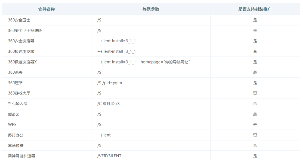 联盟软件系统封装注意事项