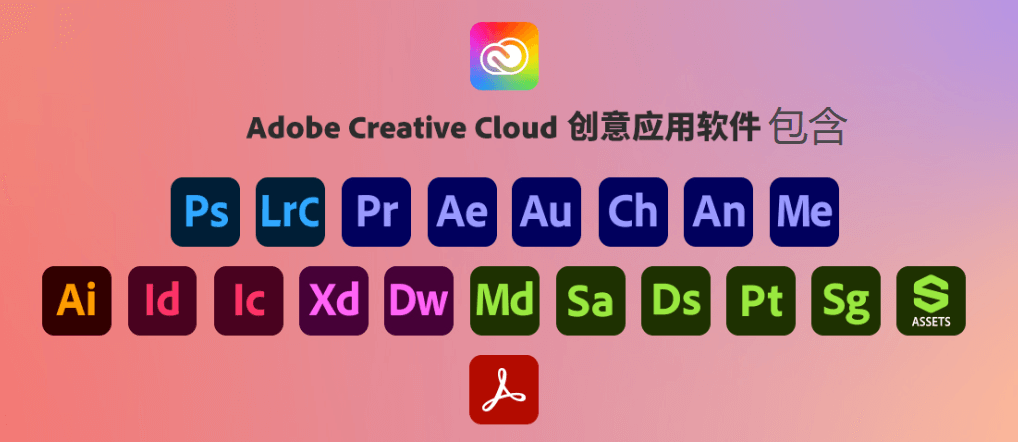 Adobe Creative Cloud Collection 2024 全家桶破解版